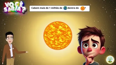 1 Milhão de Terras Caberiam Dentro do Sol! Curi
