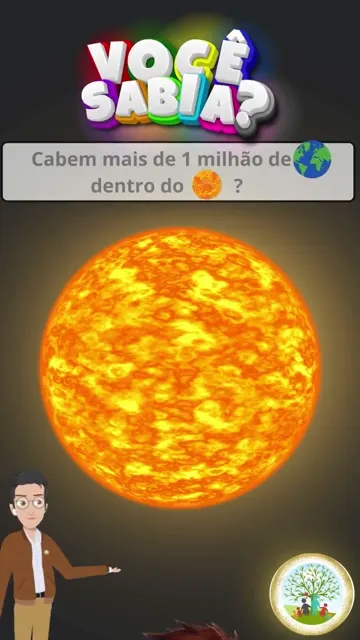 Você Sabia 1 Milhão de Terras Caberiam Dentro